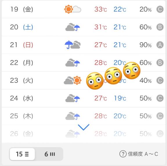 なんということでしょう…
