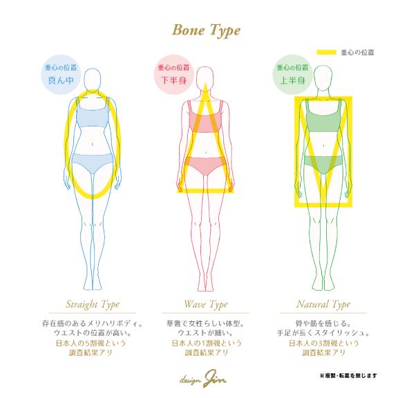 RANA/らな　centu今日はね